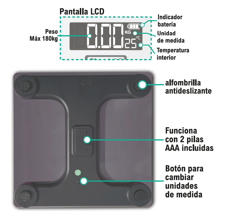 FitTrack Pro™ | La Báscula que Te Muestra Tu Progreso Real + Guía práctica de regalo